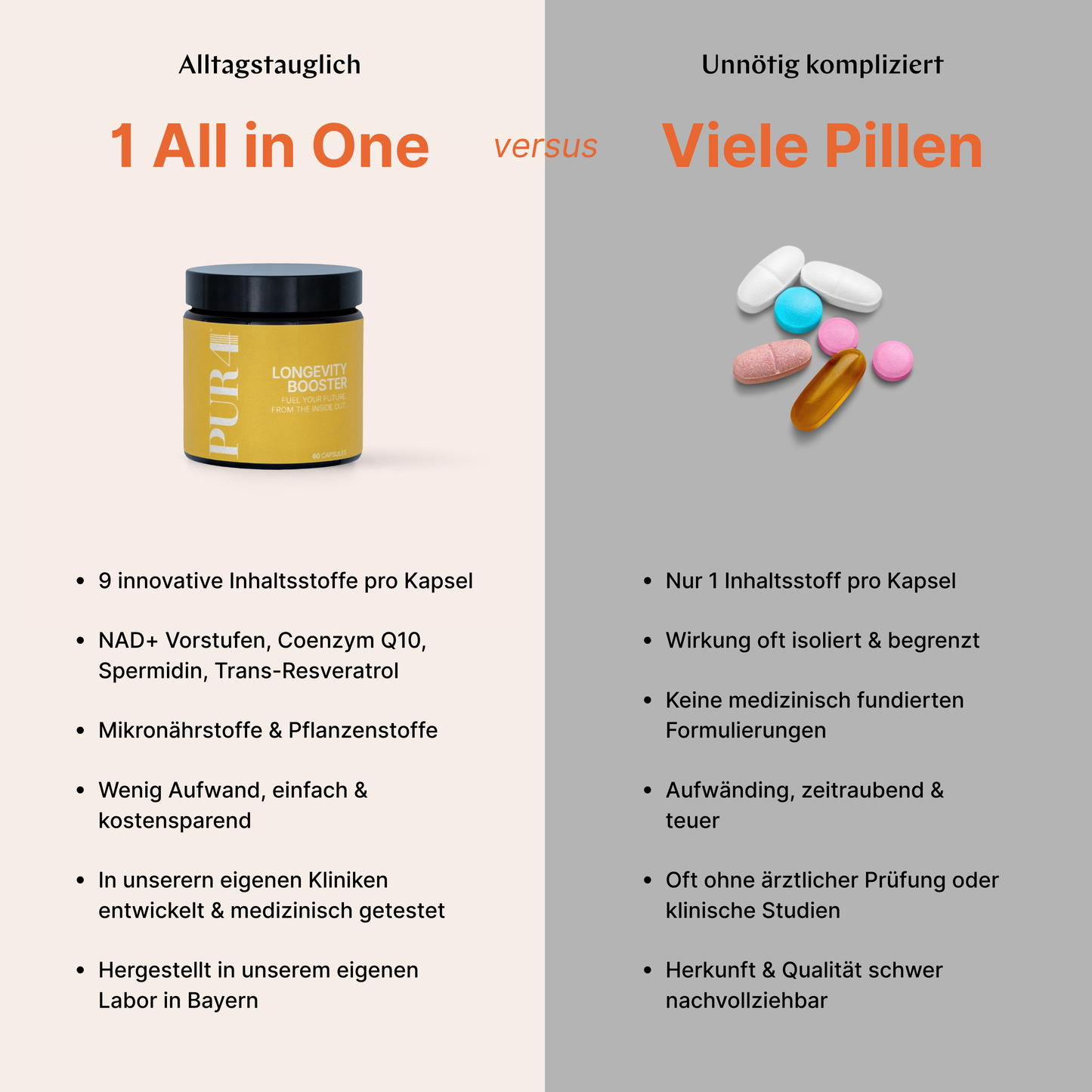 LONGEVITY BOOSTER