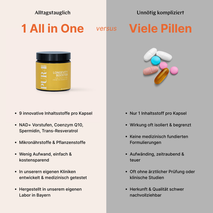 LONGEVITY BOOSTER