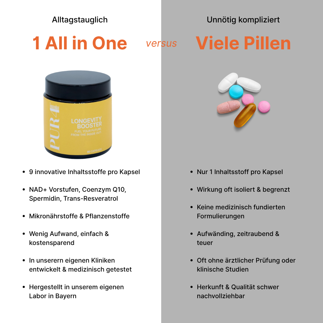 LONGEVITY BOOSTER