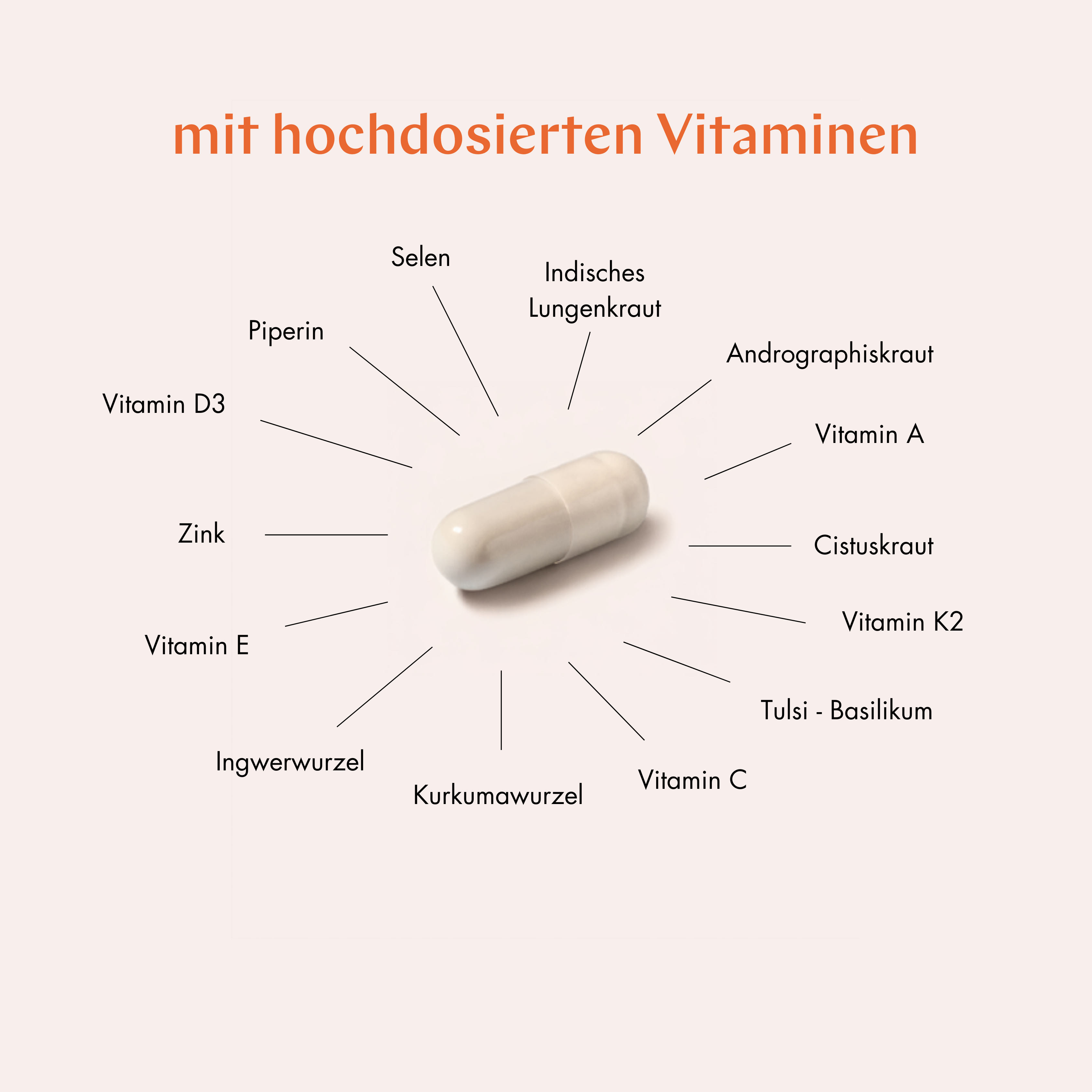 IMMUNE - hover