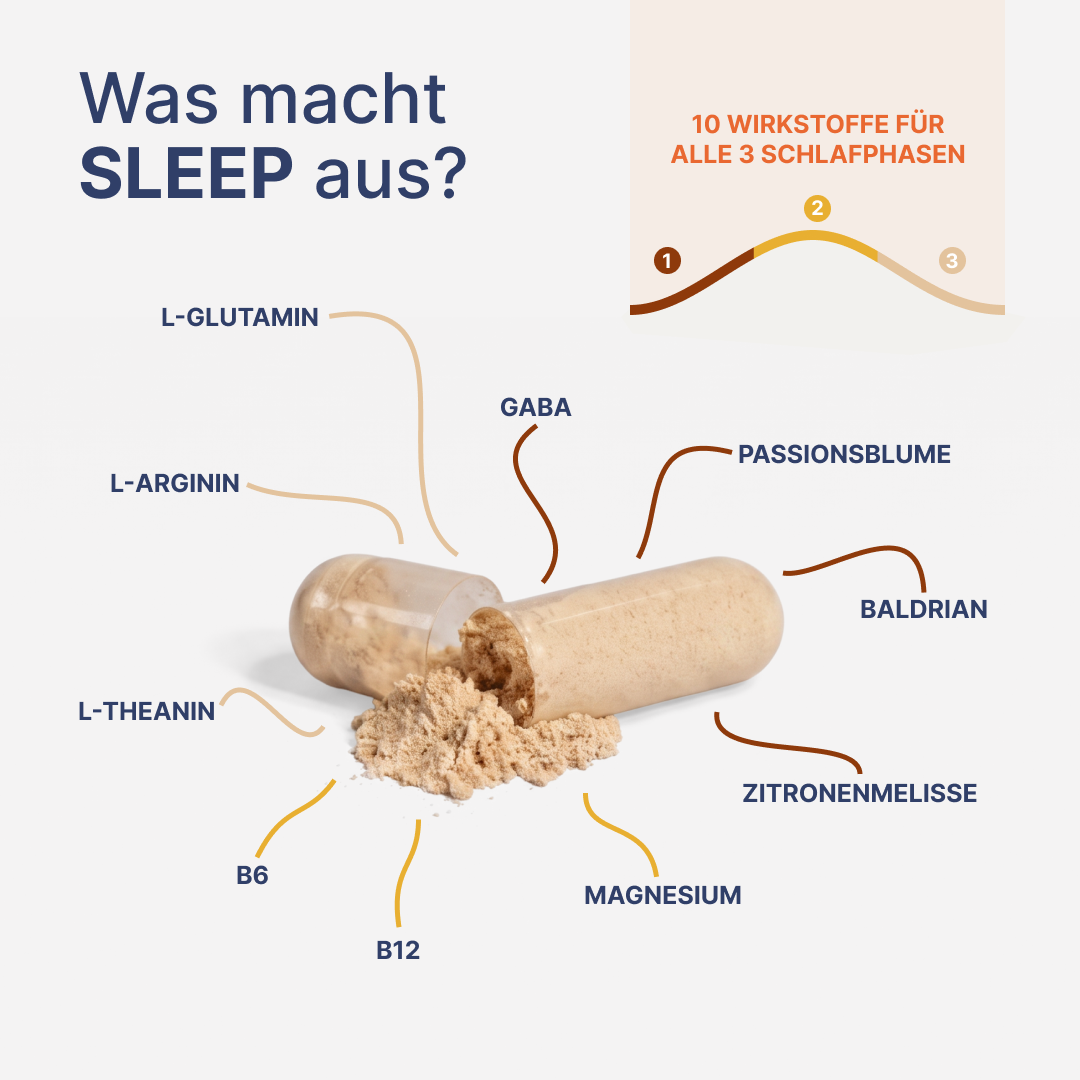SLEEP